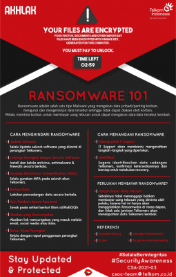 #SecurityAwareness: Ransomware 101